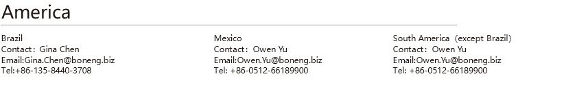 China sales and service