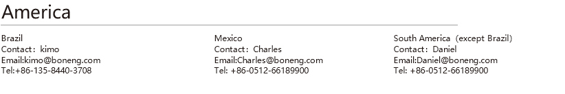 China sales and service