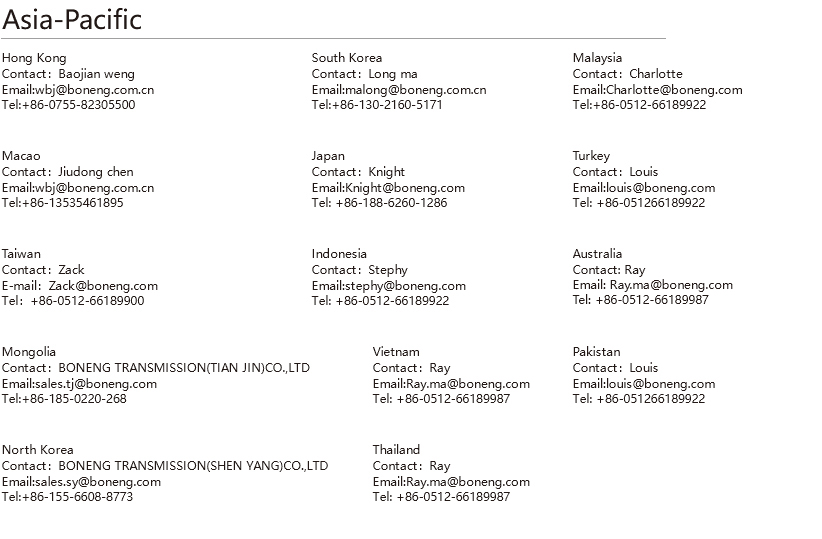 China sales and service