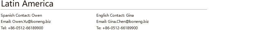 China sales and service